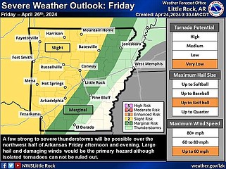 This graphic from the National Weather Service highlights portions of Arkansas that have a chance to see severe weather on Friday. (National Weather Service/X)